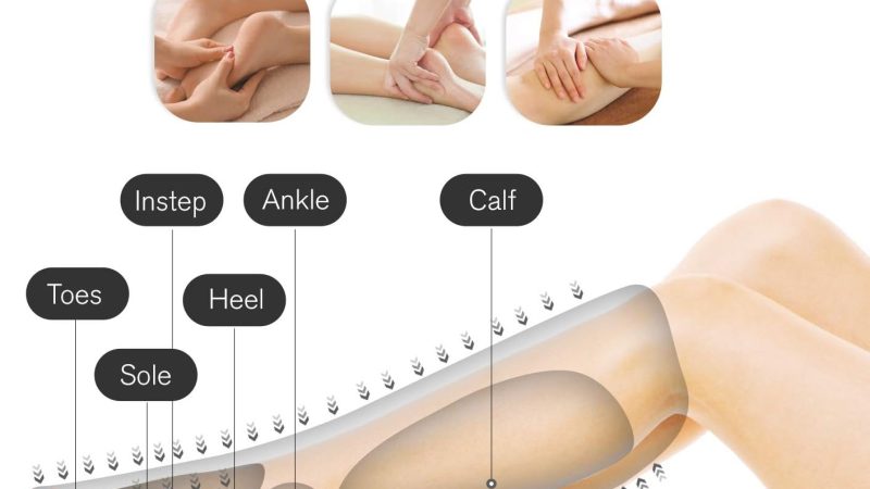 FIT KING Leg Air Massager Review